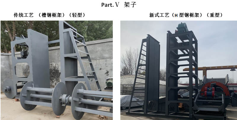 砂石清洗淡化生產(chǎn)線